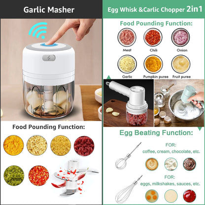 Mini Electric Food Chopper: Compact & Versatile