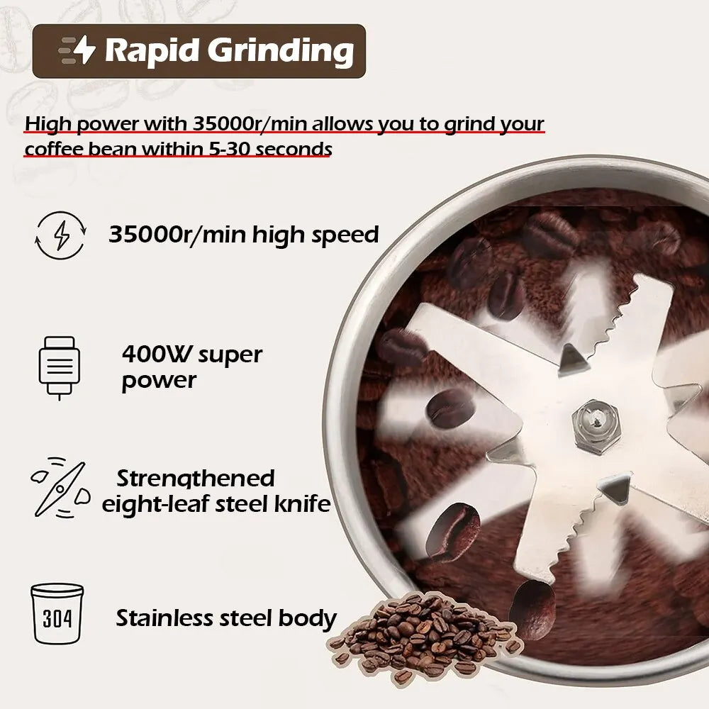 Electric Coffee Grinder